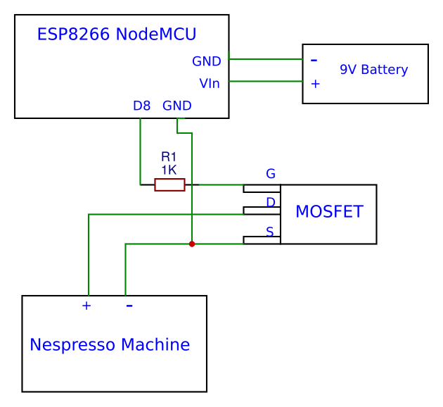 Smart Nespresso Machine Using 