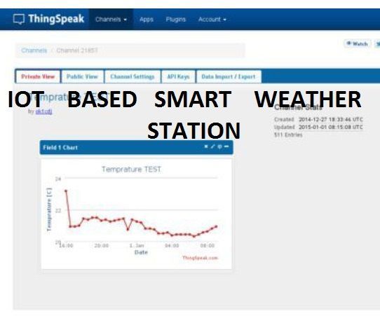 DIY guide for IOT BASED SMART WEATHER STATION with step-by-step instructions