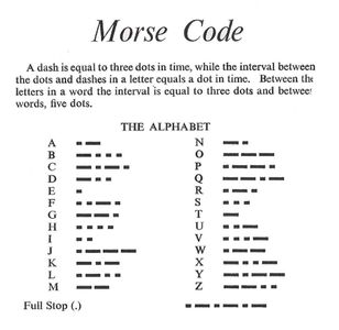 Morse Code Decoder : 4 Steps (with Pictures) - Instructables