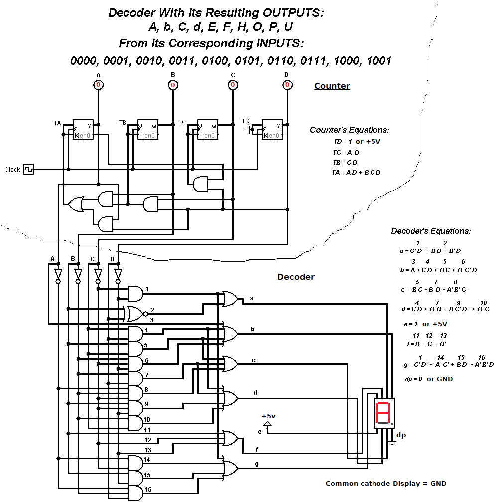 Design Your Own Decoder 3 Steps Instructables