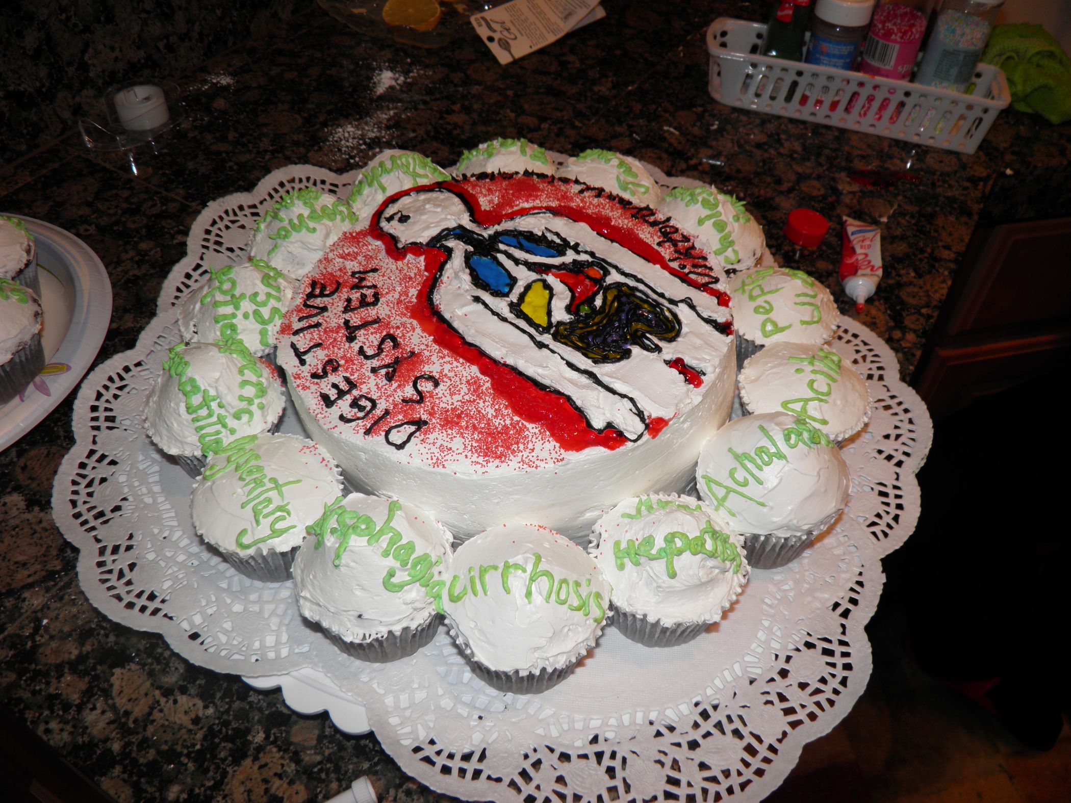 Digestive System Cake! Instructables