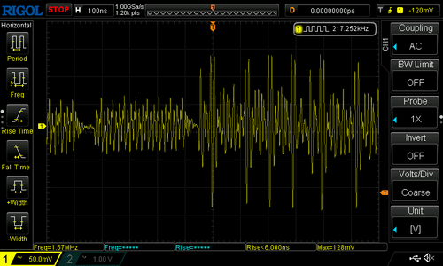 Poor Man's Waveform Generator Based on RP2040 Raspberry-pi-Pico Board ...