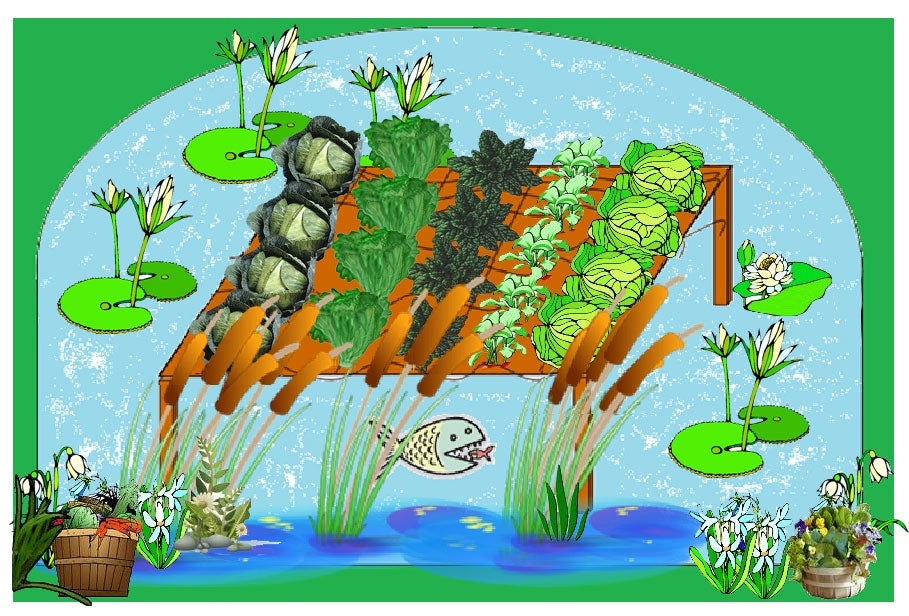 Build An Aztec Water Garden : 6 Steps - Instructables