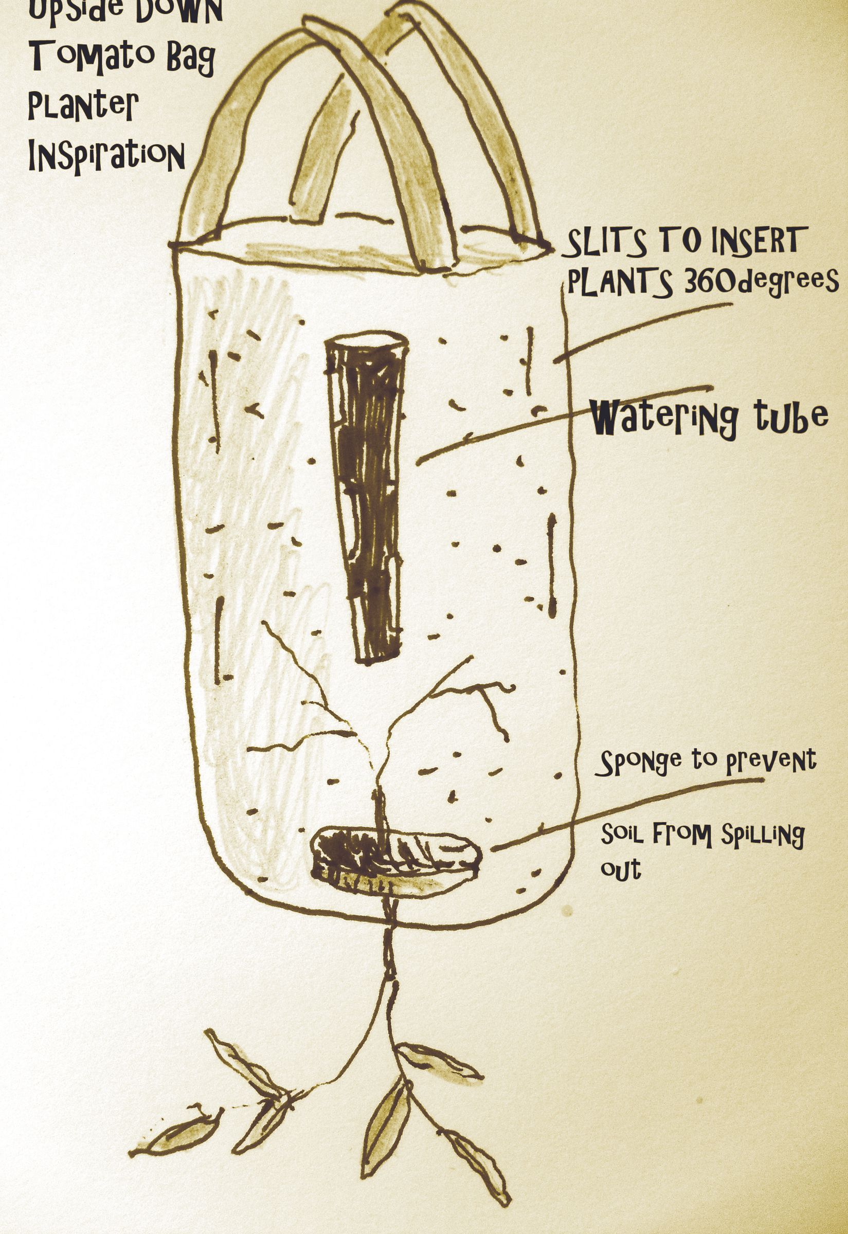 Sew a GrowBag or Upside Down Planter Bag (with Pictures) Instructables