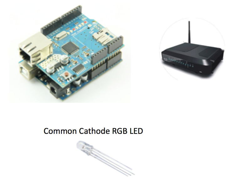 Setting Up Your Arduino and Wirings