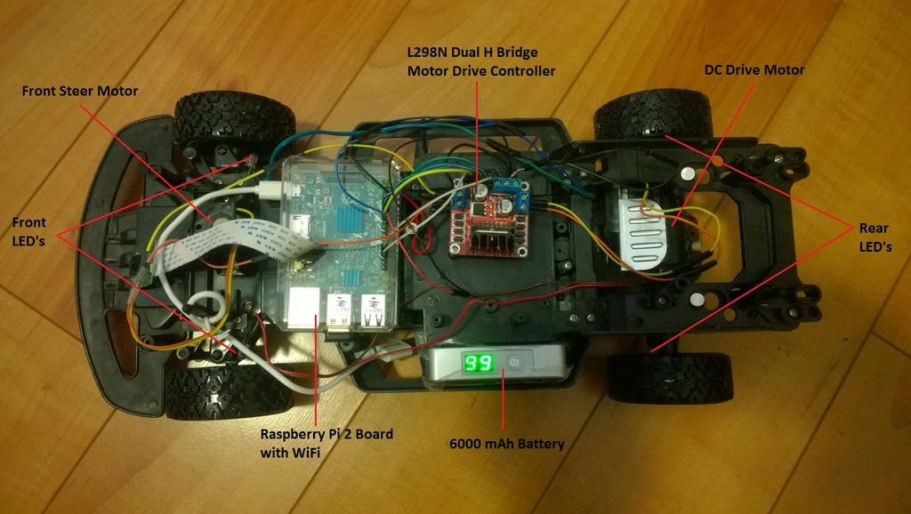 Raspberry Pi 2 Wifi Rc Car 8 Steps Instructables