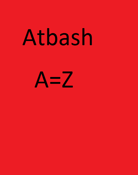 Learn Atbash : 3 Steps - Instructables