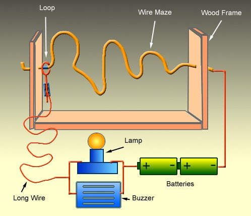 Buzz Wire Kit : 6 Steps (With Pictures) - Instructables
