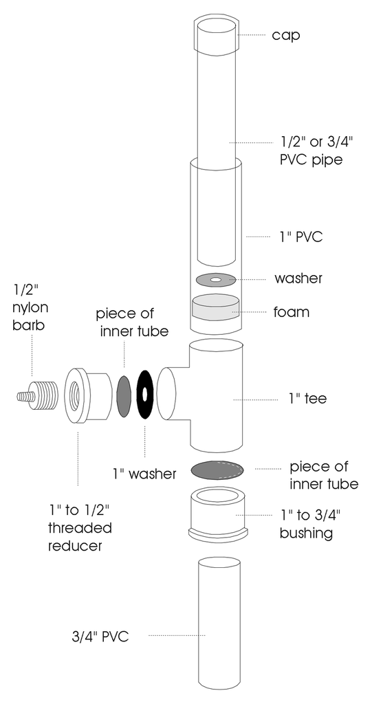 Diy Wind-Powered Water Pump : 8 Steps (With Pictures) - Instructables