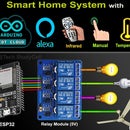 Arduino IoT Cloud ESP8266 NodeMCU Alexa Home Automation System | IoT ...