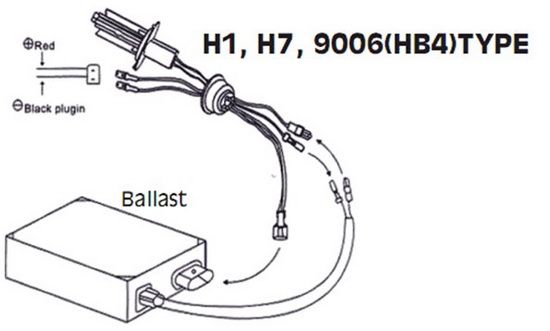 Xenon Hid Wiring Diagram / Denso Koito D4s D4r Xenon Hid Ballast Cable Wiring Harness Wires 9005 9006 Plug : .center><p> there has been a lot of hid/xenon questions over the past week so i thought i dig up some old urls aftermarket hid install in c5 a6 (not too shabby):