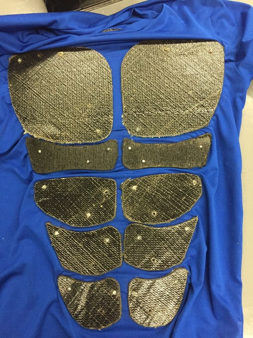 Kevlar Armor Plating 12 Steps (with Pictures) Instructables