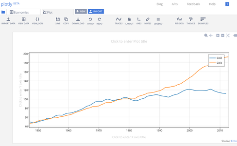 WebPlotDigitizer, Styling Graphs & Plotly : 7 Steps - Instructables