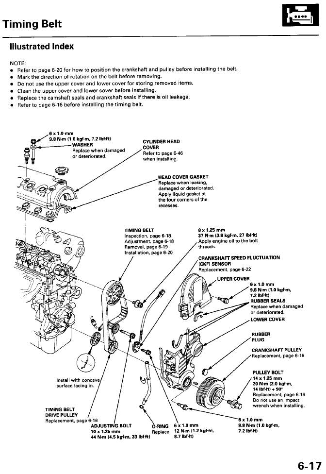 Replacing The Timing Belt Honda Civic 1999 D15b Engine 6 Steps Instructables Replacing The Timing Belt Honda Civic 1999 D15b Engine 6 Steps Instructables