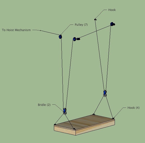 An Elevator For My 10 X12 Storage Shed 5 Steps With Pictures Instructables An Elevator For My 10 X12 Storage Shed, How To Build A Garage Pulley System