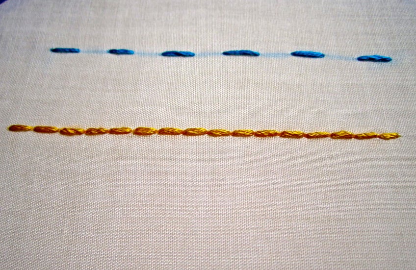 Sewing How To Backstitch Instructables