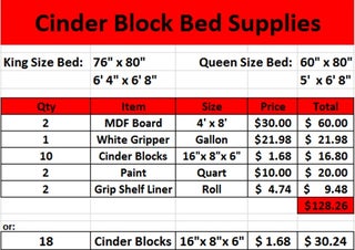 Cinder Block Bed Frame Storage Bed 10 Steps With Pictures Instructables