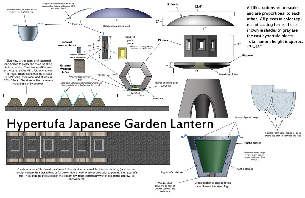 Make A Japanese Garden Lantern Out Of Hypertufa 4 Steps With Pictures Instructables Make A Japanese Garden Lantern Out Of, Diy Japanese Garden Ornaments