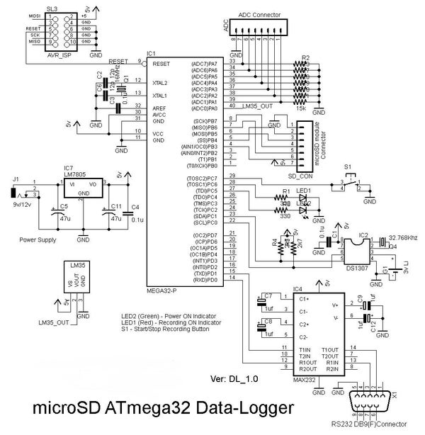 Temperature Loggers - Instructables