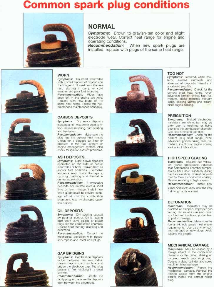 How To Repair A Lawn Mower Engine 11 Steps With Pictures Instructables