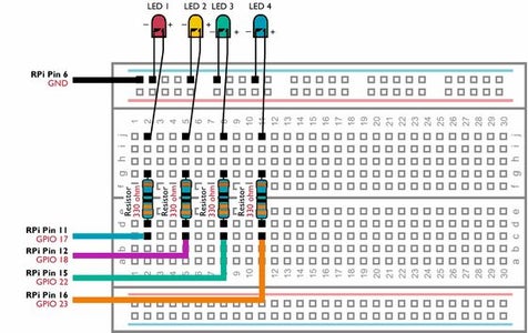 Controlling Multiple LEDs With Python and Your Raspberry Pi's GPIO Pins ...