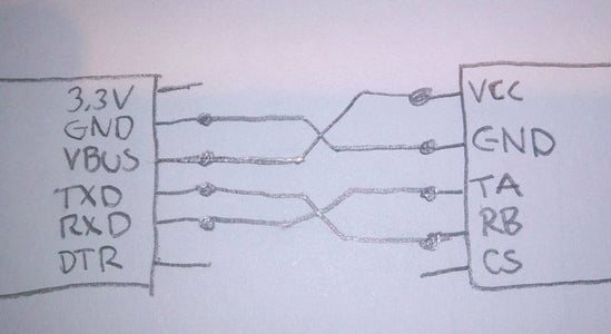 Arduino Wireless Serial Communication : 6 Steps - Instructables