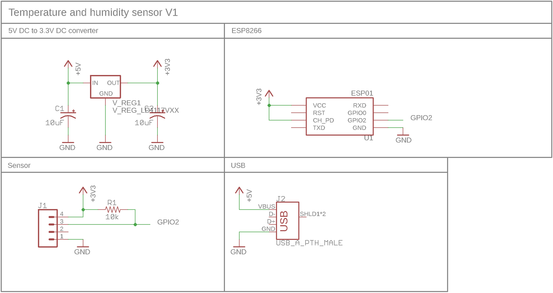 IoT Temperature and Humidity Sensors 4 Steps with Pictures Circuit Diagram