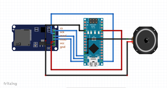 Arduino Mp3 Player : 5 Steps - Instructables
