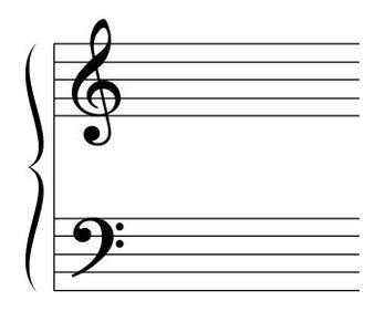 How To Read Sheet Music For Beginners 7 Steps With Pictures Instructables How To Read Sheet Music For Beginners 7 Steps With Pictures Instructables