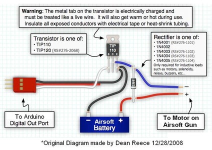 Arduino Airsoft Turret : 8 Steps - Instructables