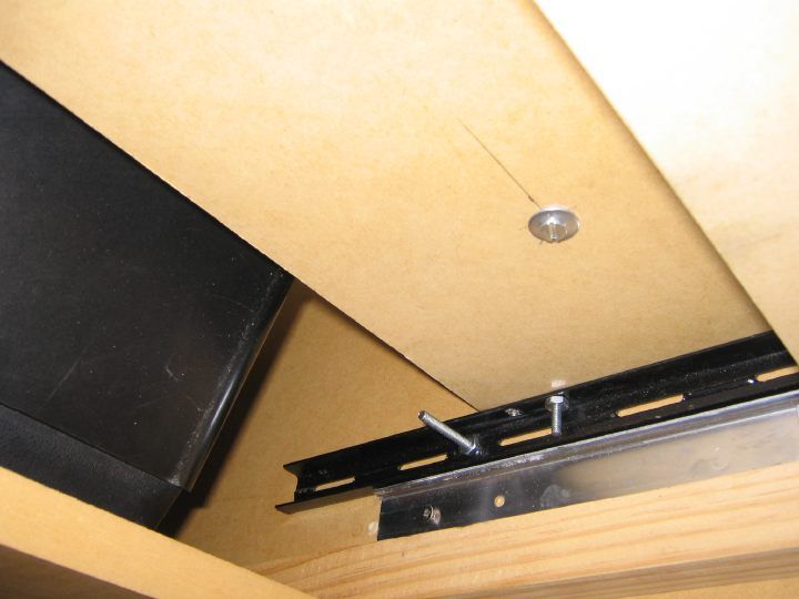 Panel de control