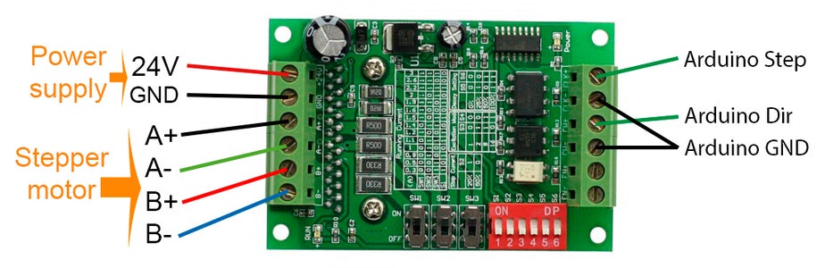 Arduino CNC : 8 Steps (with Pictures) - Instructables