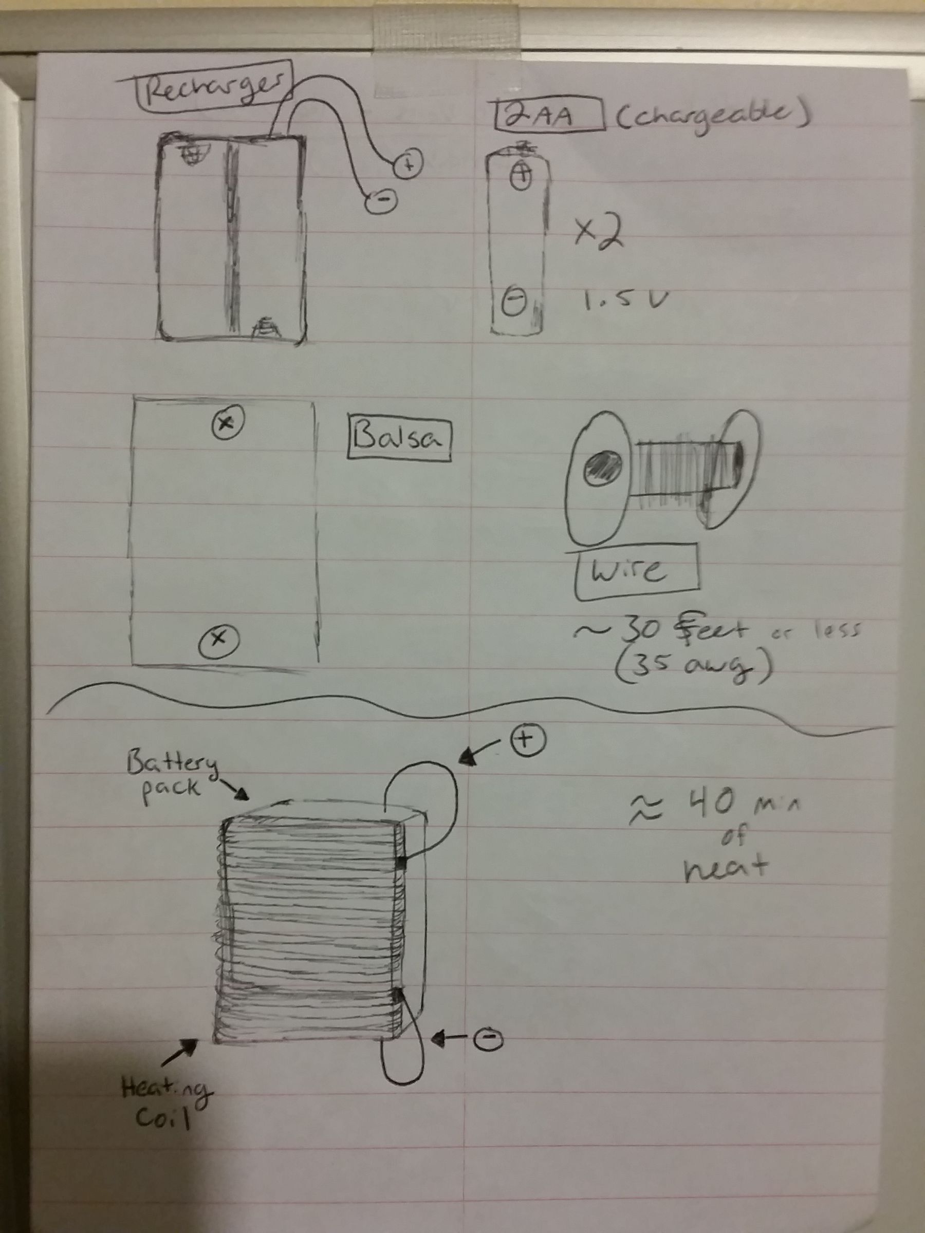 Battery Powered Hand Warmer 5 Steps (with Pictures) Instructables