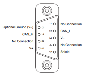 STM32 CAN Interface : 7 Steps - Instructables