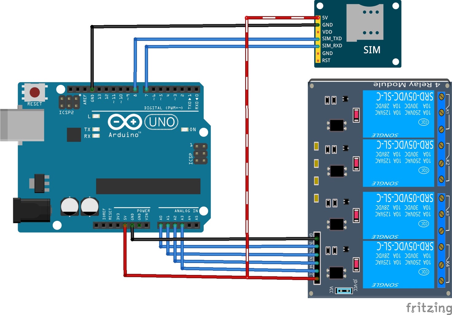 SMS Controller by Using SIM800L V2 : 5 Steps - Instructables