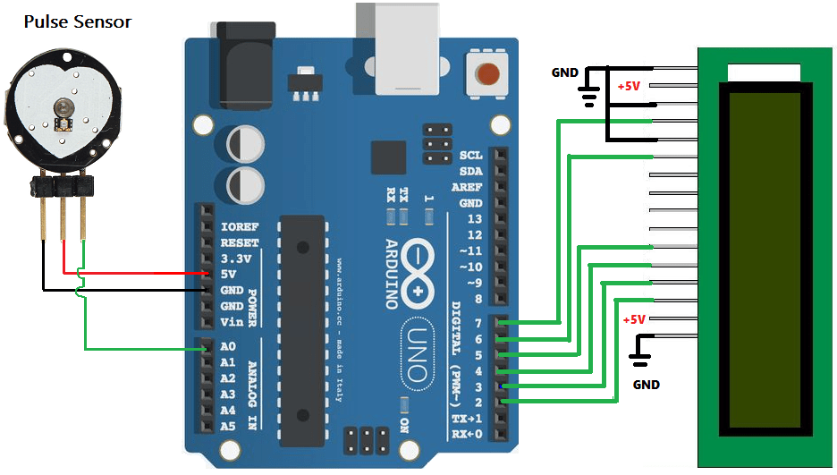 Heartbeat Sensor Using Arduino Heart Rate Monitor 3 Steps