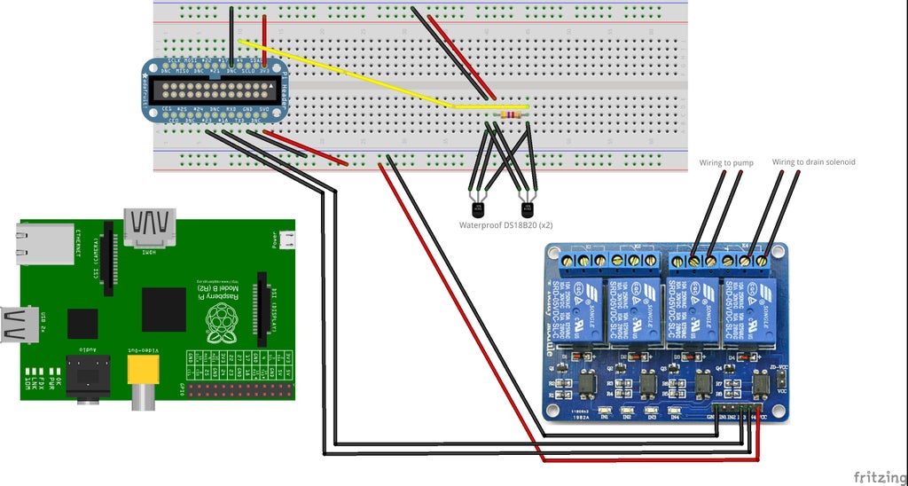 Raspberry Pi Controlled Aquaponics 4 Steps With Pictures Instructables Raspberry Pi Controlled Aquaponics 4 Steps With Pictures Instructables
