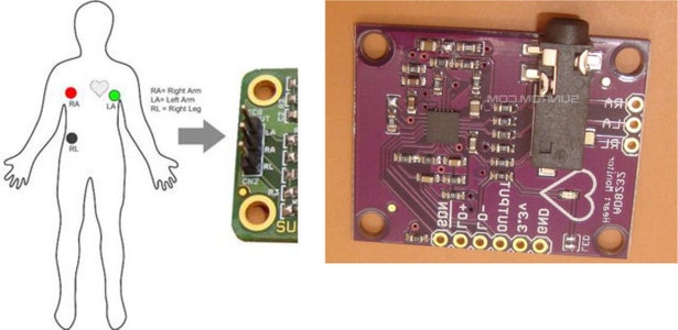Arduino Based ECG & Heartbeat Monitoring Healthcare System : 8 Steps ...