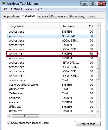 Memory - Why Is My Computer Windows Vista Is Running Very Slow Despite Cpu/Ram Usage At Not 100%? - Super User
