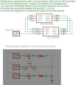 Arduino ISP - LOG : 3 Steps - Instructables