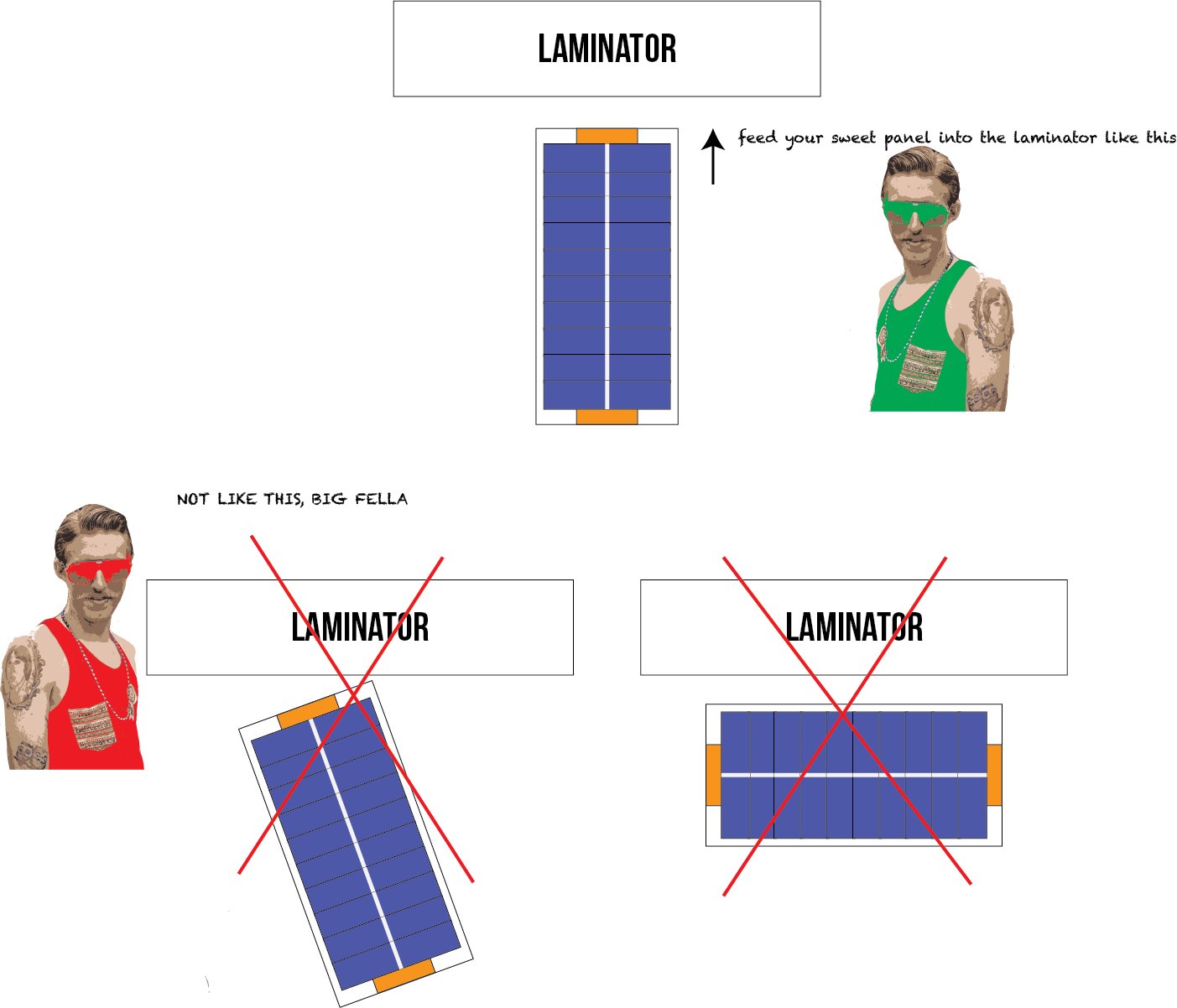 rad solar panels