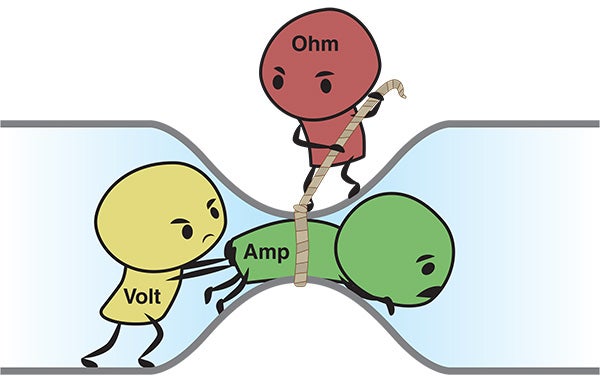 Ohms Law For Dummies 5 Steps Instructables Ohms Law For Dummies 5 Steps Instructables