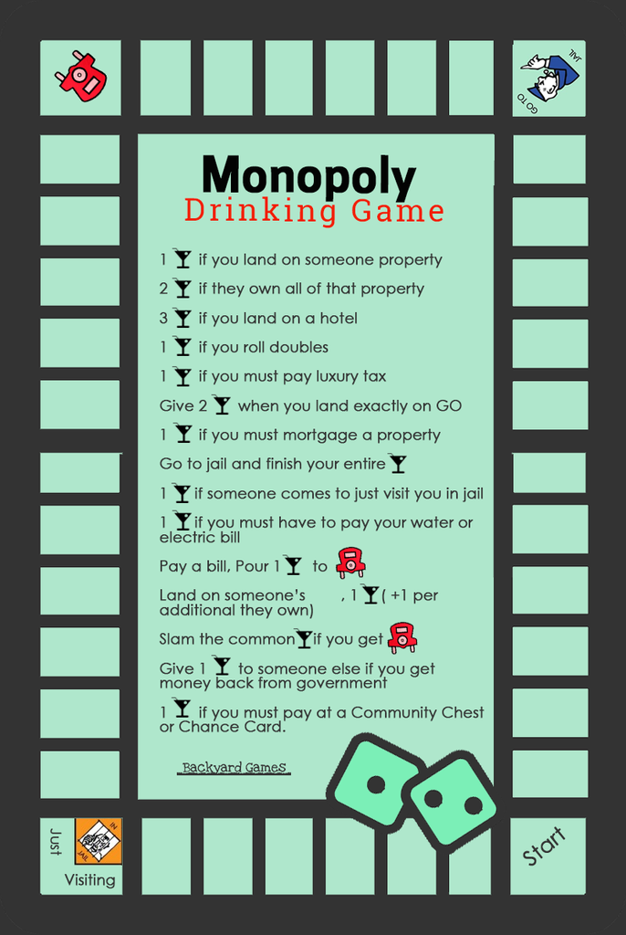 How To Play Monopoly Drinking Board Game 3 Steps Instructables