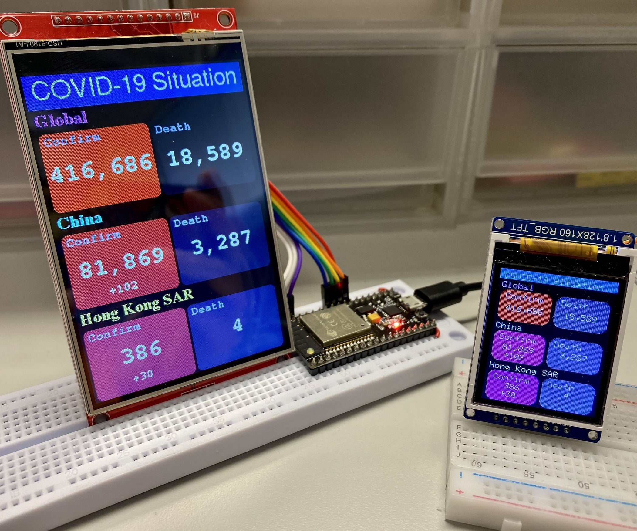 COVID-19 WHO Dashboard : 8 Steps (with Pictures ...
