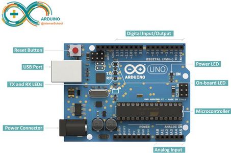 Control LED Using MIT App Inventor and Arduino : 5 Steps - Instructables
