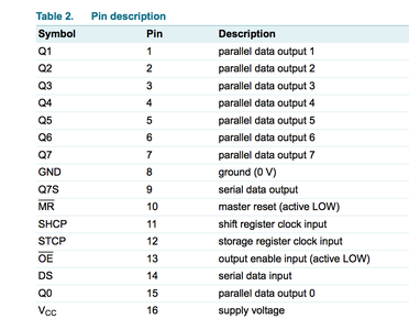 Intermediate Arduino: Inputs and Outputs : 9 Steps (with Pictures ...