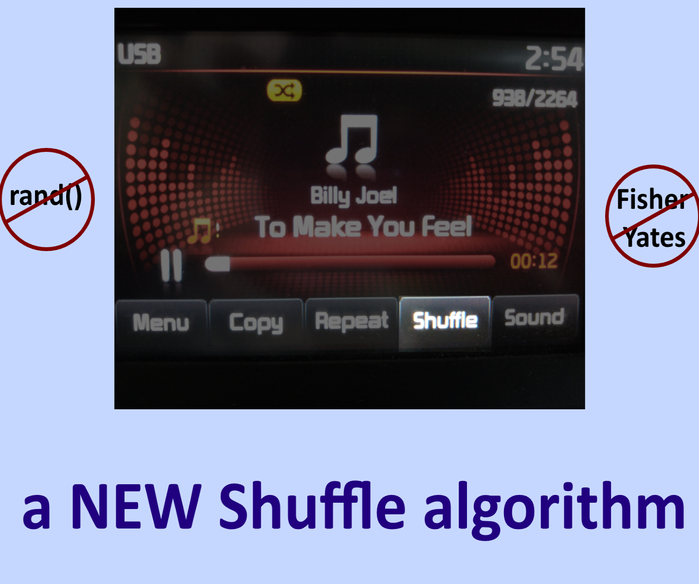Miller Shuffle Algorithm 7 Steps (with Pictures) Instructables