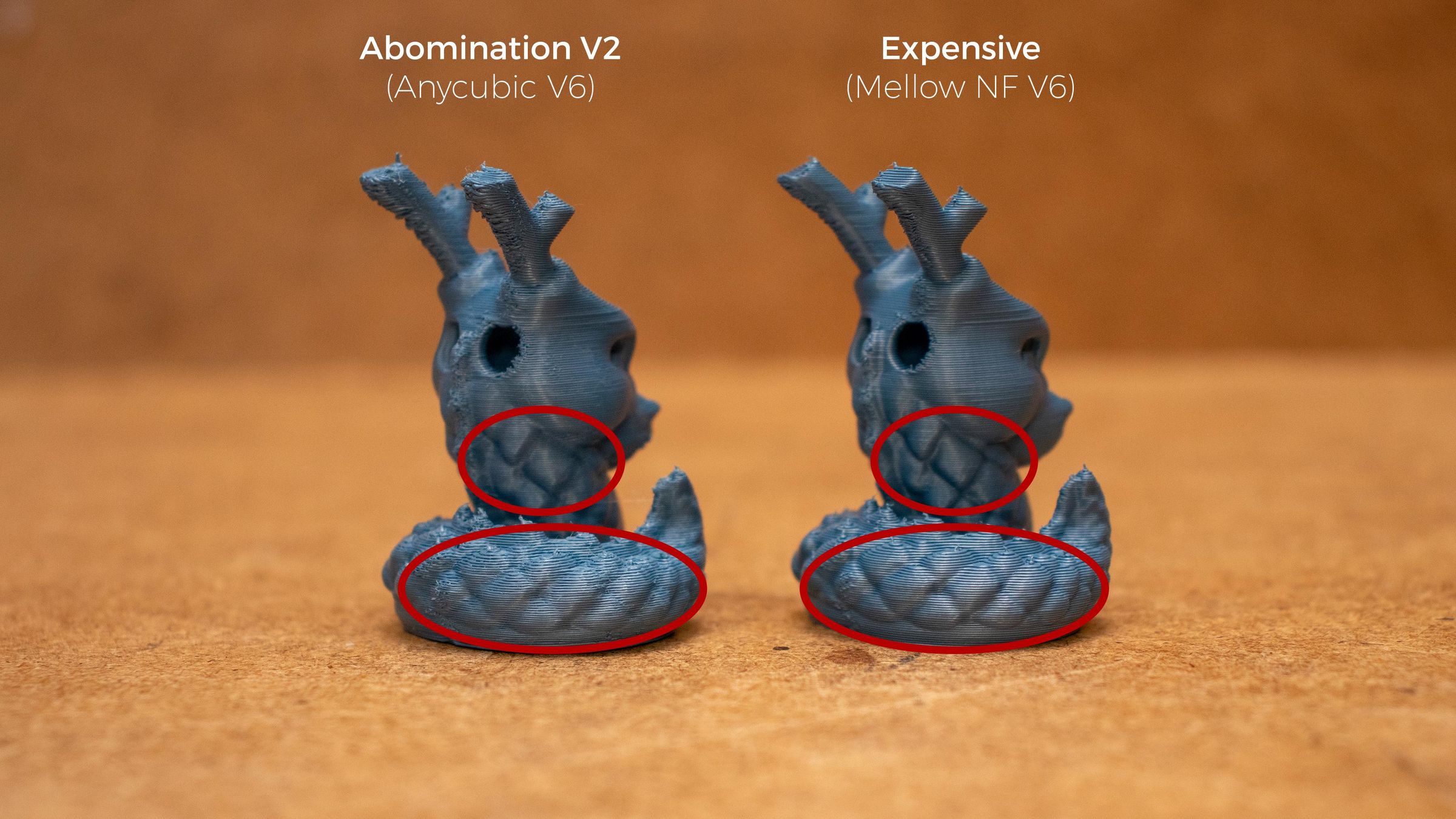 Are Expensive Nozzles OVERRATED? 14 Steps (with Pictures) Instructables
