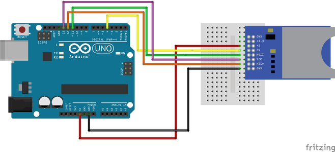 Using SD As a Data Lookup Table With Arduino : 3 Steps - Instructables