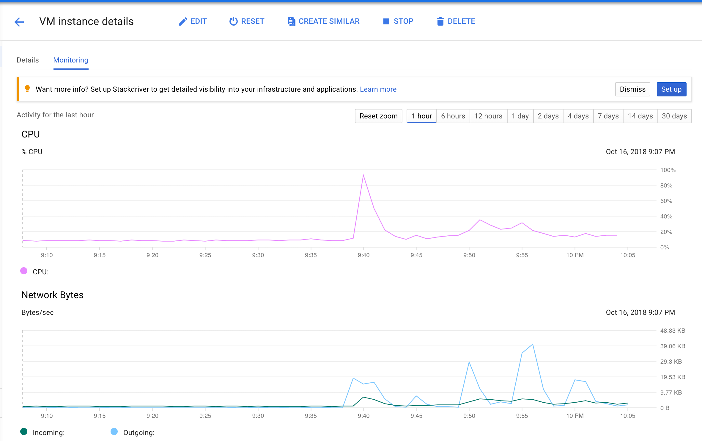 Unifi Controller on Google Cloud Platform (GCP)